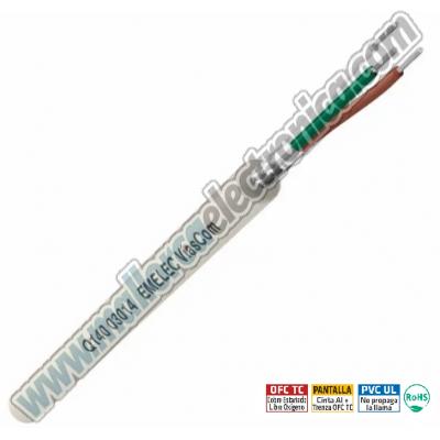 Cable YCY 3 x 0.14 Pantalla Cinta Al + Trenza OFC TC 80%. Cubierta PVC. UL2464, VW-1, DIN 47100.