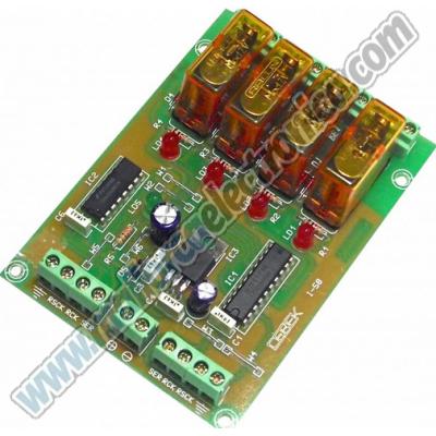 SECUENCIAL MODULABLE HASTA 256 CANALE